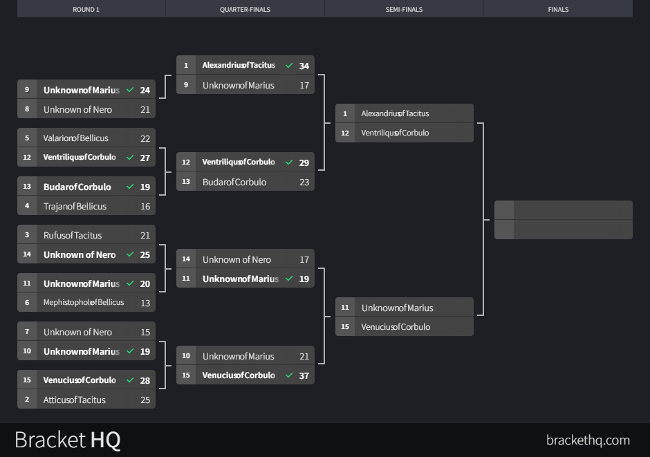 Ludi Apollinares 194BC11.png